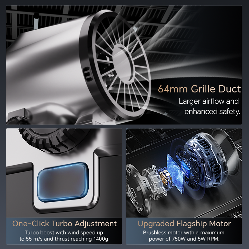 Turbo Jet Fan Max 1.4kg Thrust - Dryer Car Blower 评论和价格