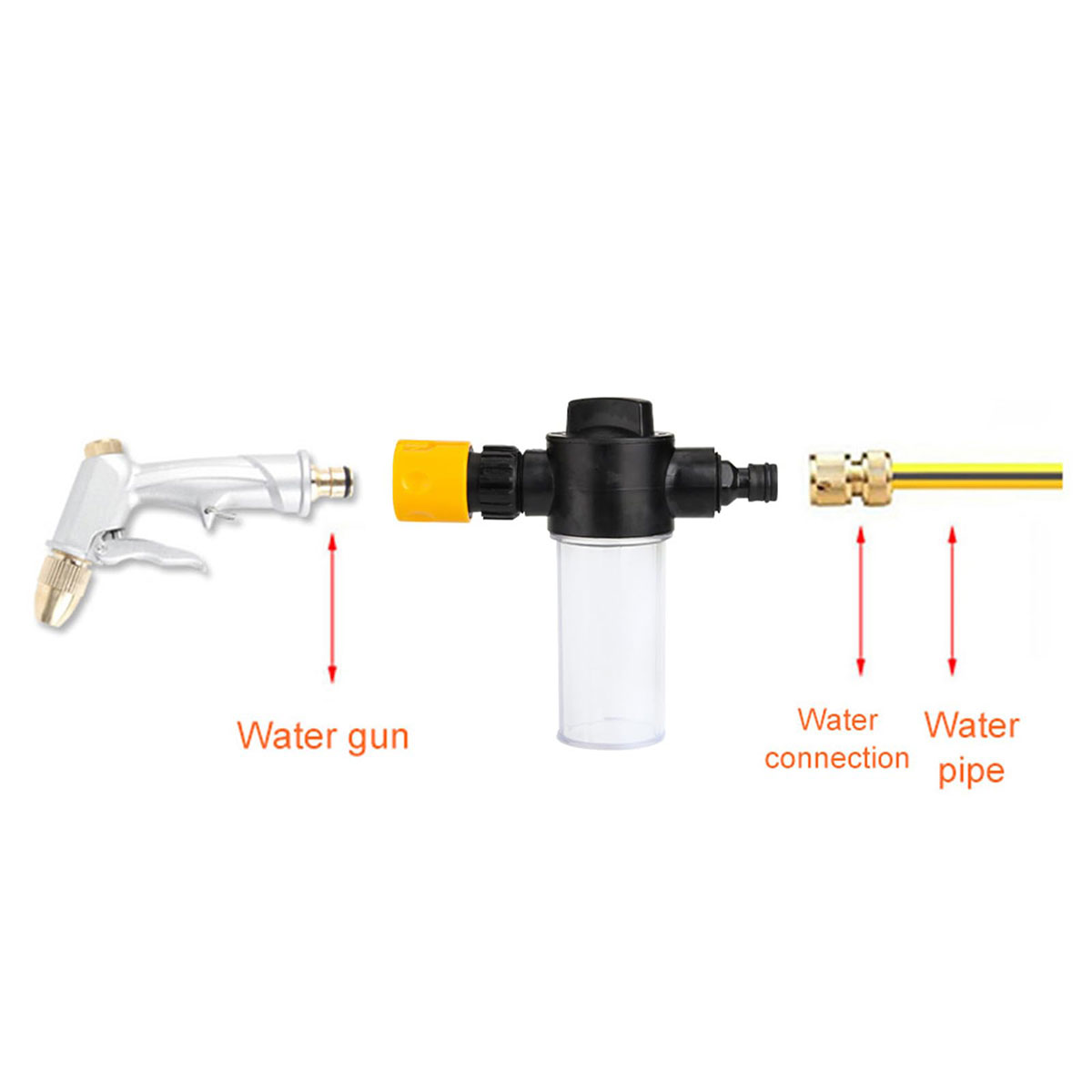 Foam pot Car Wash Foam Gun - A - Pressure Washer Foam Gun 评论和价格