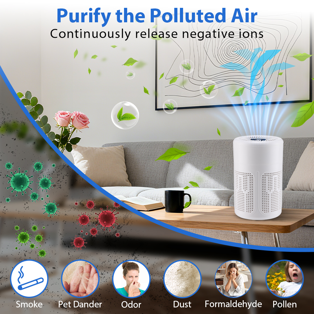 Portable Car Air Purifier Offi - Odor Eliminator Car 评论和价格