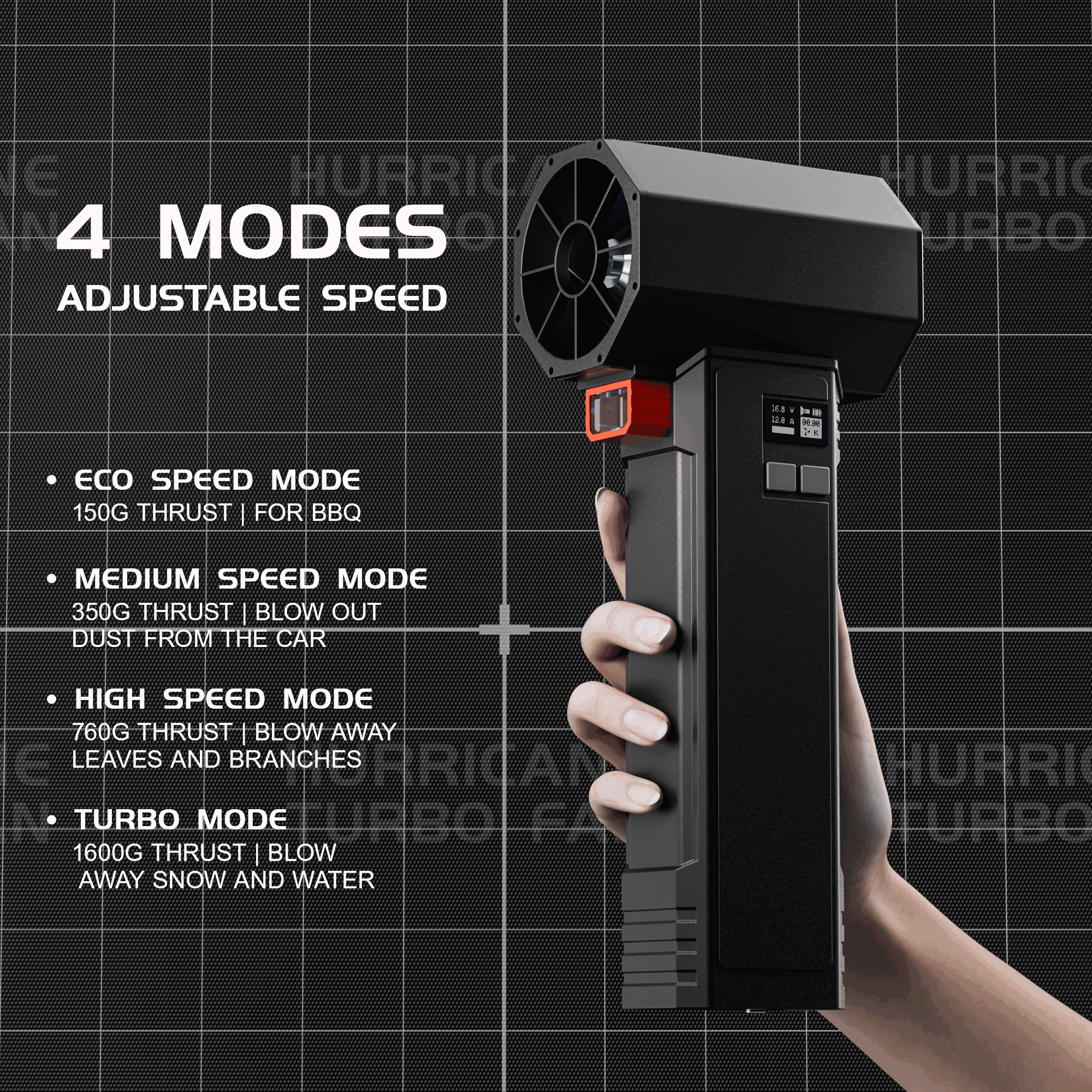 TF64 Car Dryer Handheld Turbo  - Dryer Car Blower 评论和价格