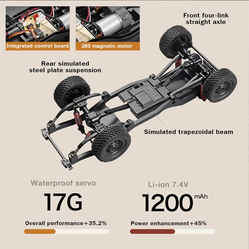 New MN82S MN82T RC Crawler 1/1 - Dirt Brush Interior 评论和价格