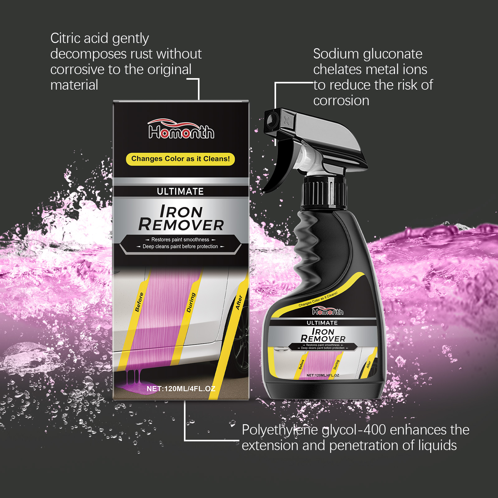Car Wheel Cleaner Rust Remover - Wheel Cleaner Alloy 评论和价格